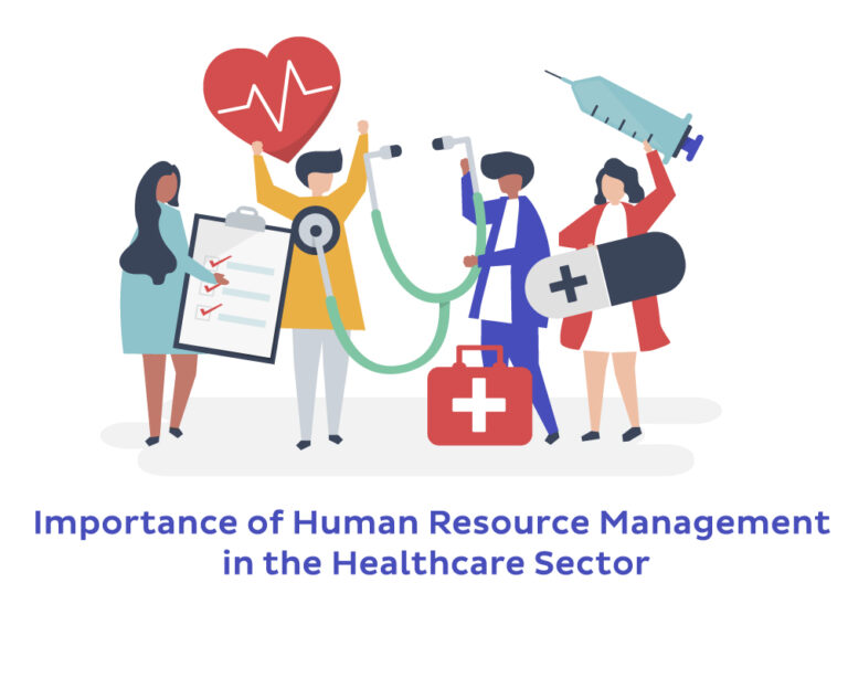 research on human resources for health