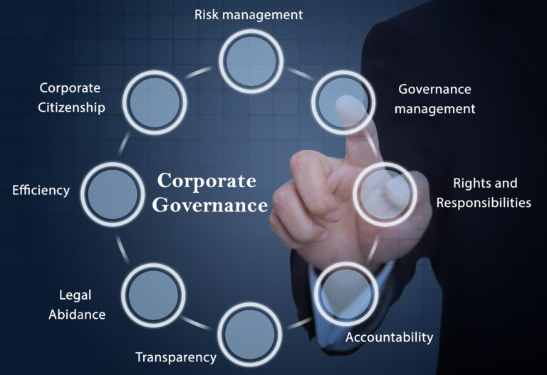 corporate governance business plan