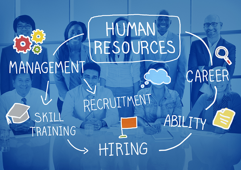 HR Technology and Outsourcing – Synergy and Progress