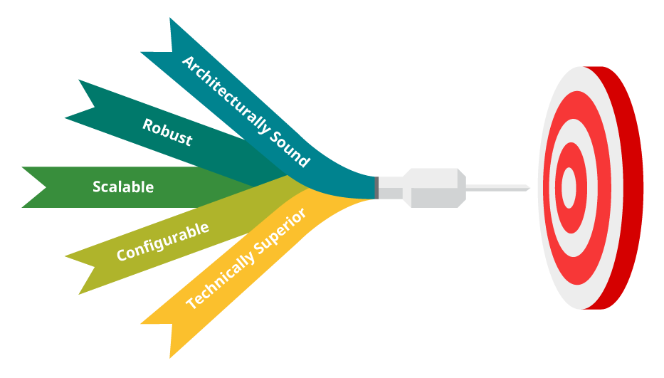 nextgen-hrms-talentpro-india