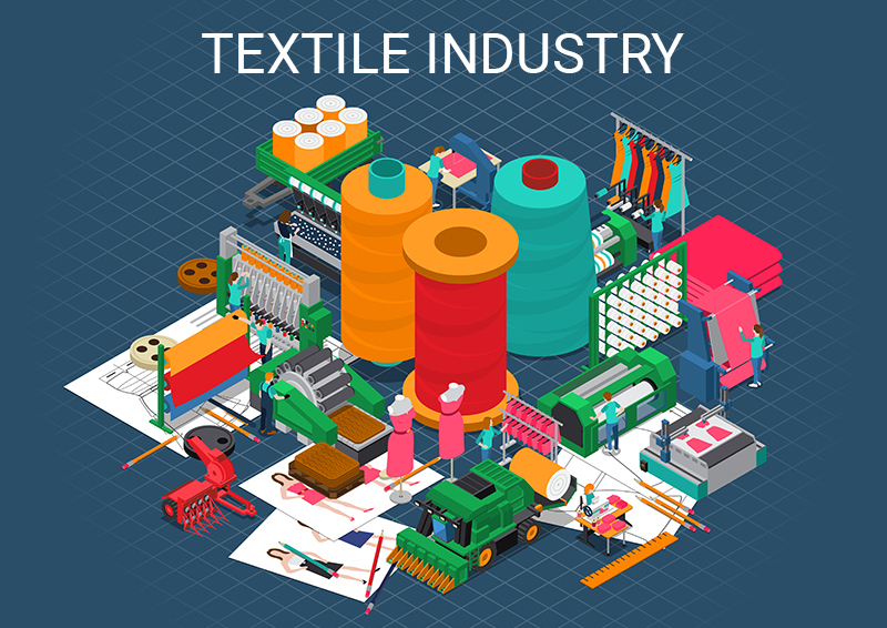 Critical HR Challenges in the Textile Industry