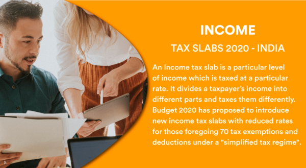 INCOME TAX SLABS 2020 – INDIA INCOME TAX SLABS 2020 - INDIA
