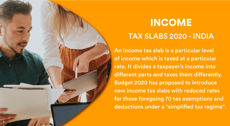 INCOME TAX SLABS 2020 - INDIA