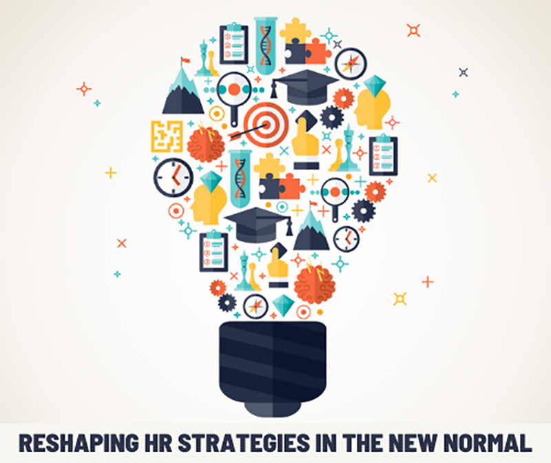 Reshaping HR strategies in the New Normal