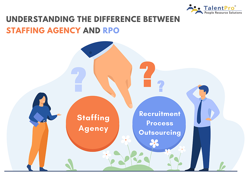 Understanding the Difference between RPO and Staffing Agency
