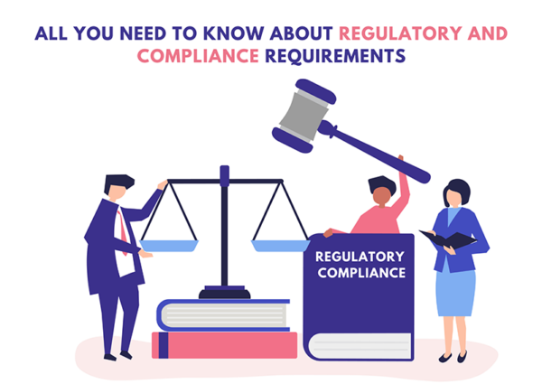 All You Need to Know About Regulatory and Compliance Requirements All You Need to Know About Regulatory and Compliance Requirements