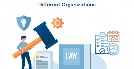 all-you-need-to-know-about-importance-of-hr-statutory-compliance-in-different-organizations